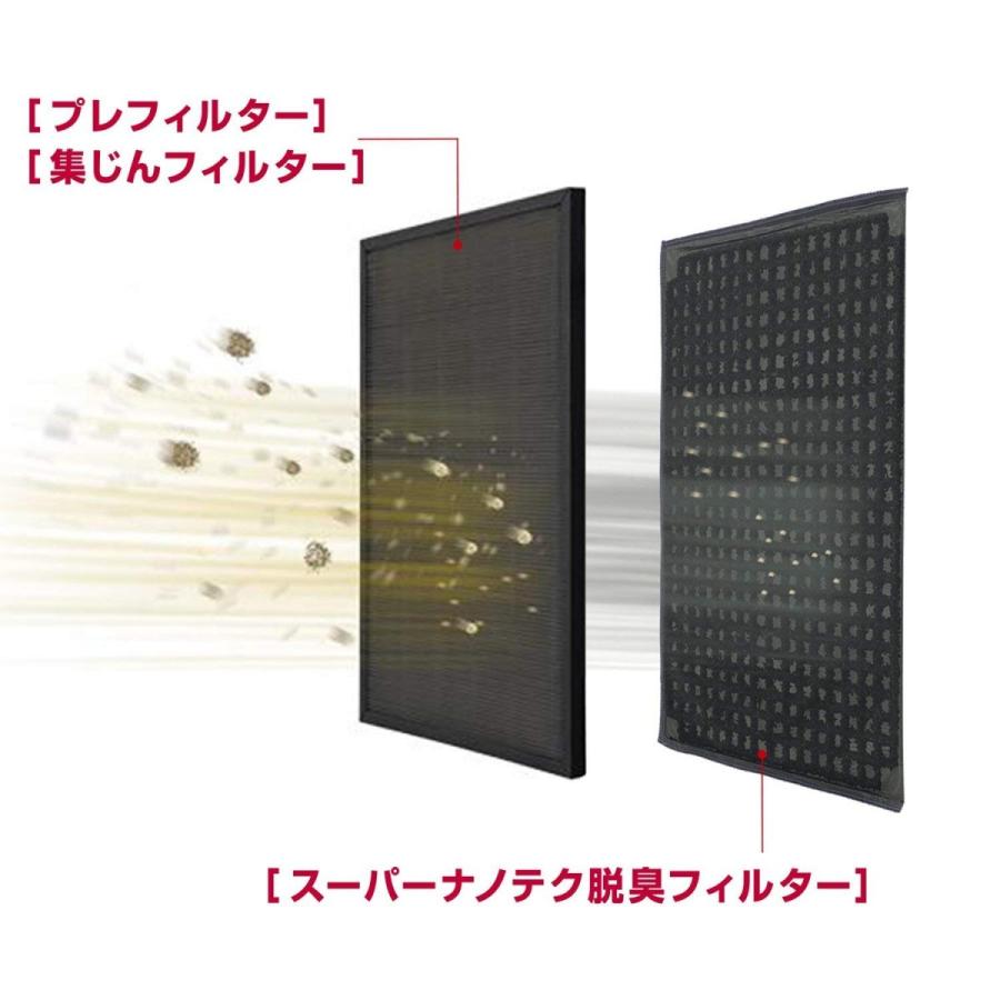 Panasonic（パナソニック） Panasonic F-PXP55-K 空気清浄機 エコナビ