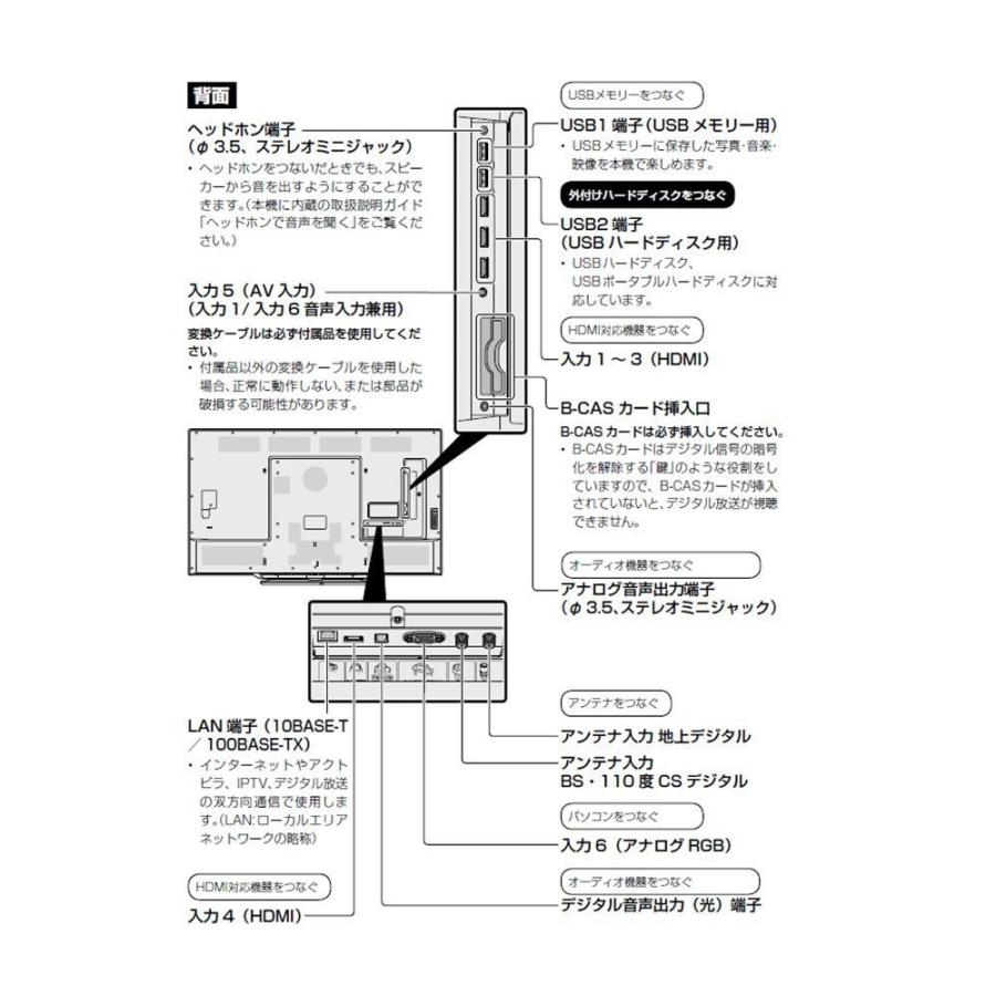 AQUOS シャープ SHARP LC-50US40 50V型 地上・BS・110度CSデジタル