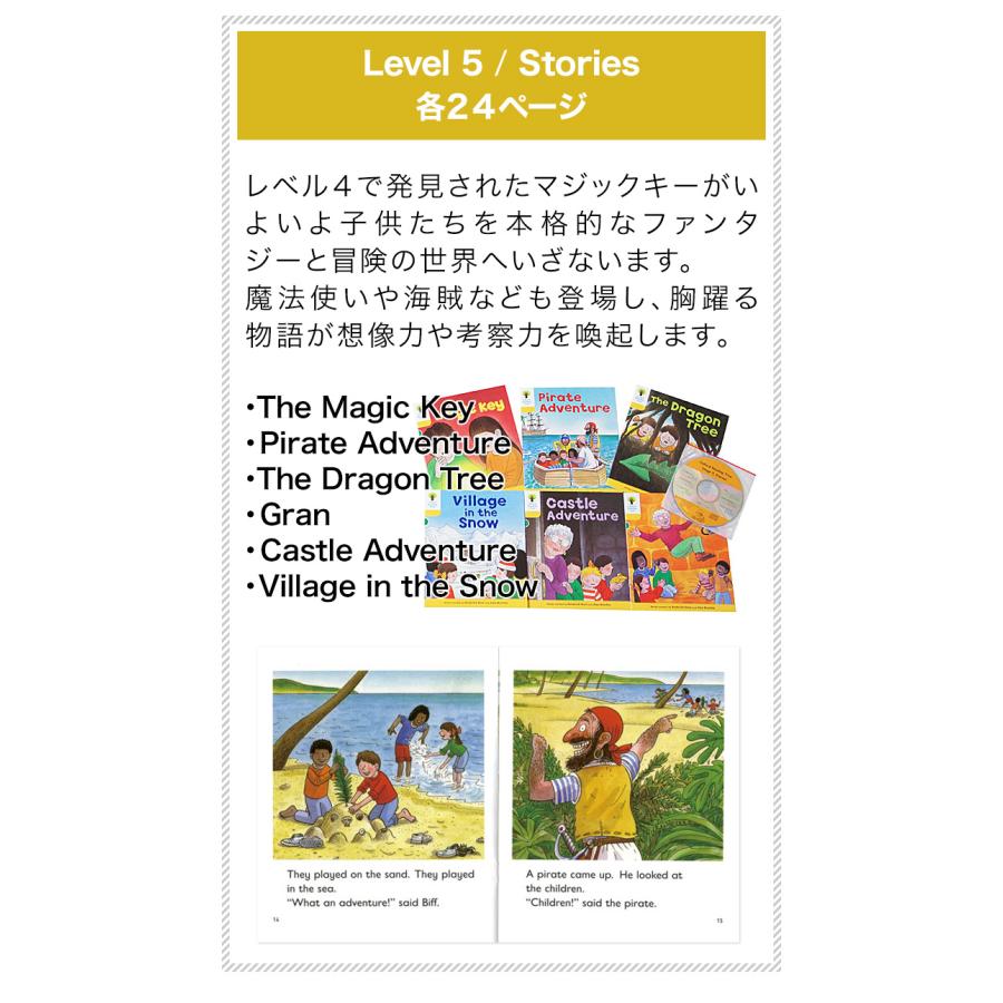 特典付 ORT Oxford Reading Tree トランクパックA CD付
