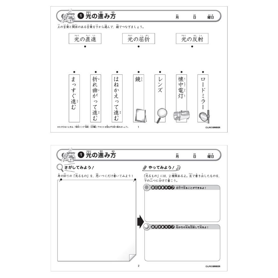 七田式プリント 七田式 社会・理科ソングプリント 5科目セット 正規