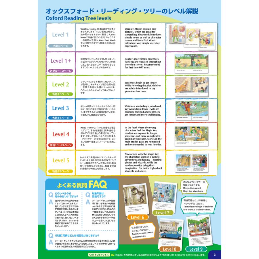 Oxford Reading Tree Special Pack ORT 多読 2022年版 : ドリーム