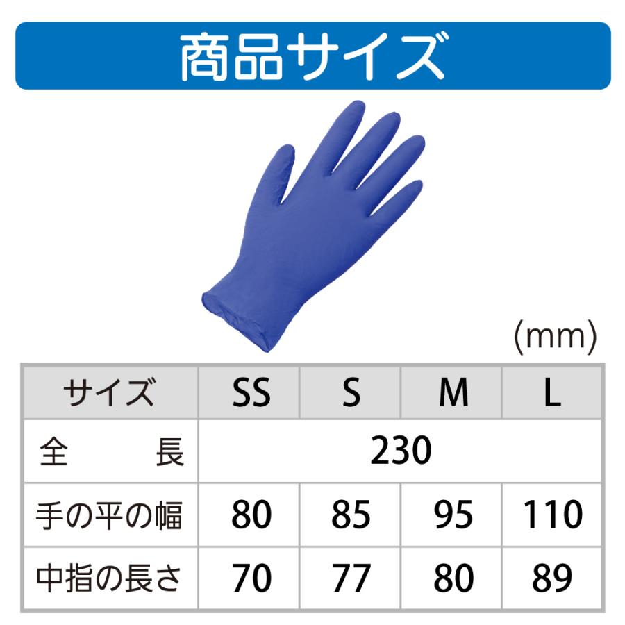 宇都宮製作 シンガーニトリル SAT 粉なし Sサイズ 250枚入 ブルー