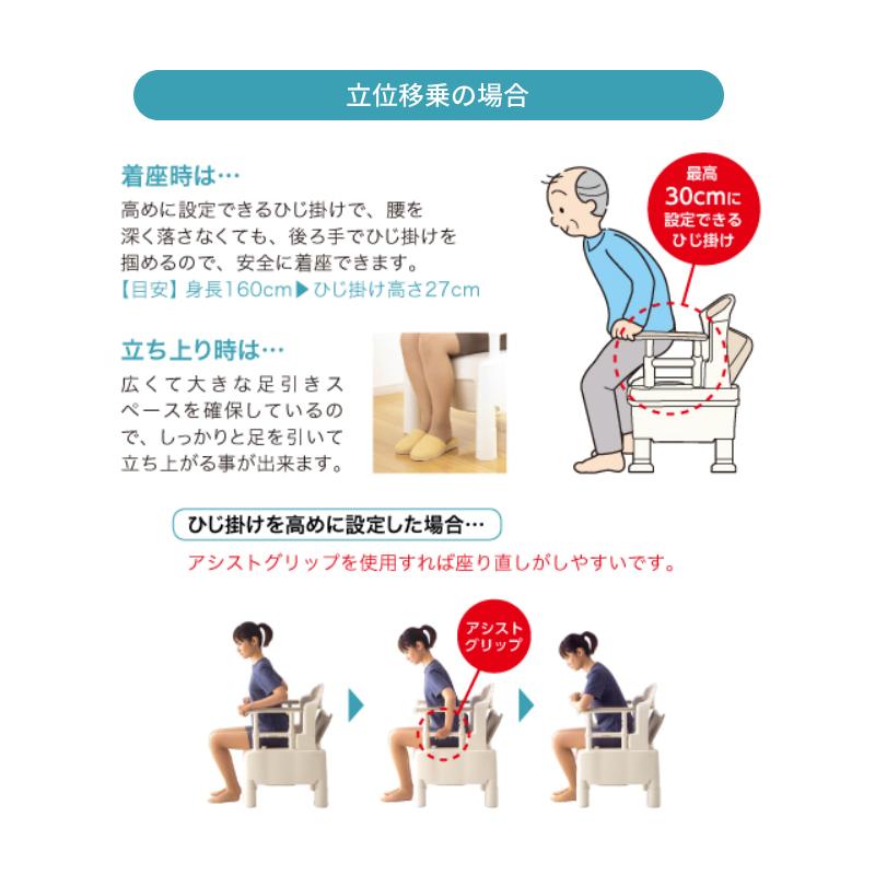 アロン化成 安寿 ポータブルトイレ FX-CP “ちびくまくん” 補高