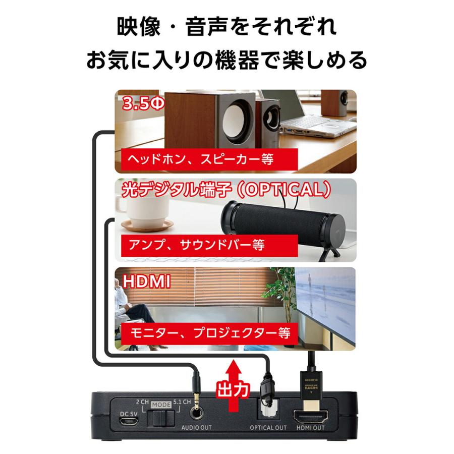 ELECOM（エレコム） 4K60Hz対応 HDMI 音声分離器 光デジタル/アナログ