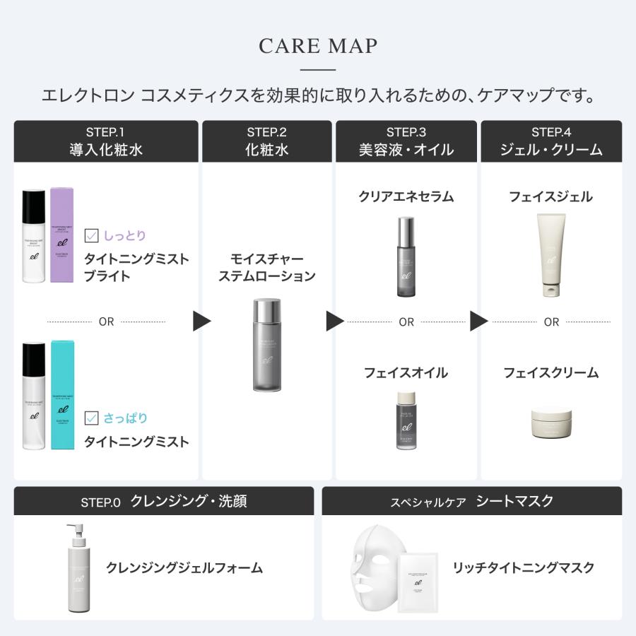 ELECTRON（エレクトロン） エレクトロン公式 トライアルスキンケア