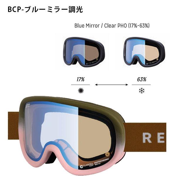 スノーゴーグル REVOLT リボルト SUPER LIGHT FRAME スーパー ライト