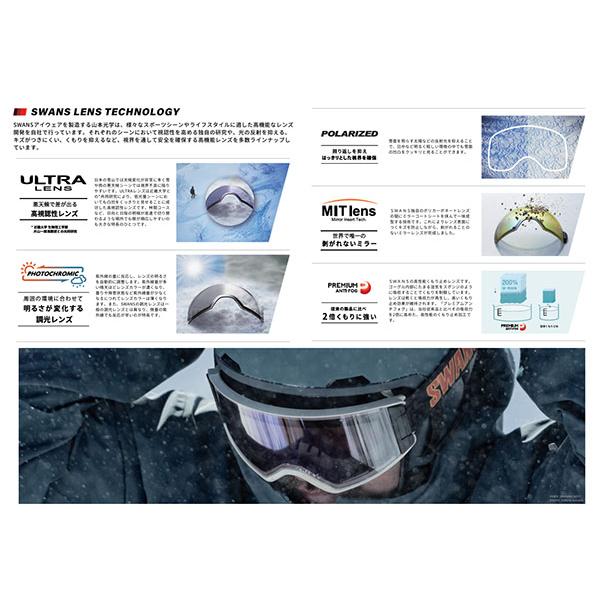 SWANS（スワンズ） スペアレンズ ROVO ロボ フォトクロミック 交換