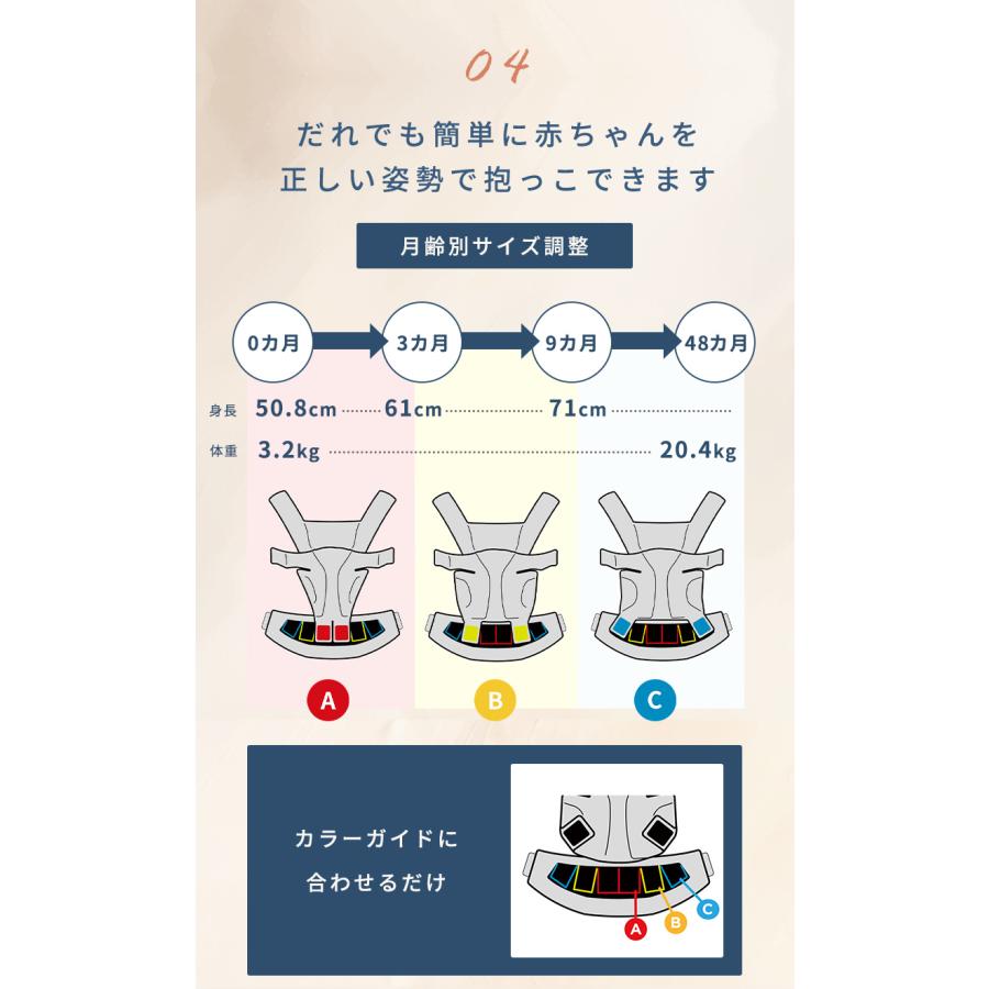 ergobaby（エルゴベビー） 公式 オムニ ブリーズ グレーパッチワーク
