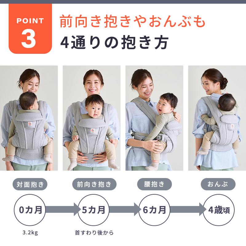 ergobaby（エルゴベビー） 公式 オムニ デラックス ミッドナイトブルー