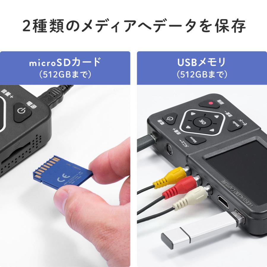 SANWA SUPPLY（サンワサプライ） ビデオキャプチャー VHSデータ化