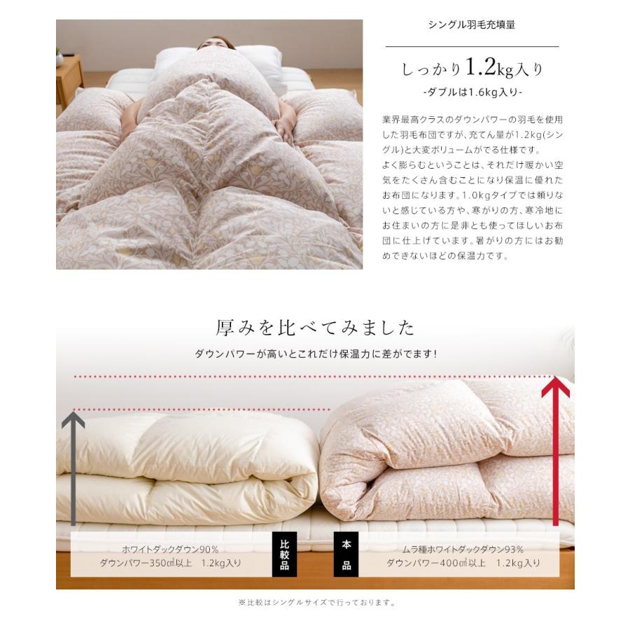 西川（nishikawa） 羽毛布団 シングル 布団カバー付 ホワイトダウン93
