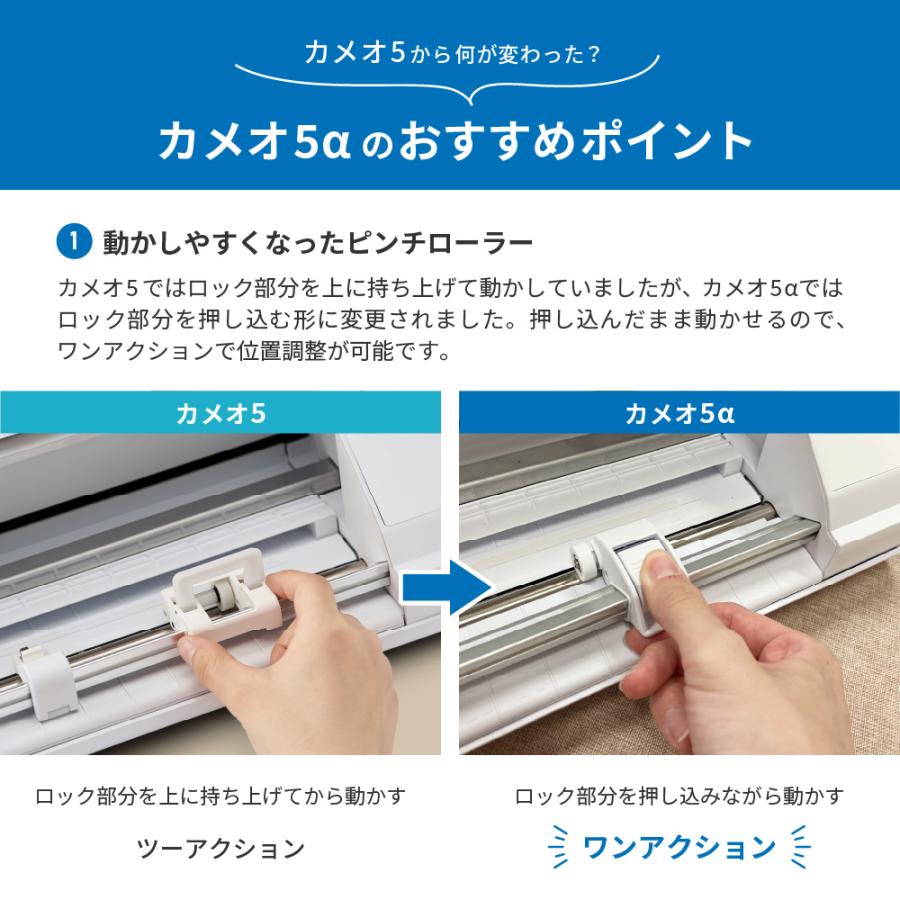 silhouette（シルエット） 正規代理店 シルエットカメオ5アルファ 超お