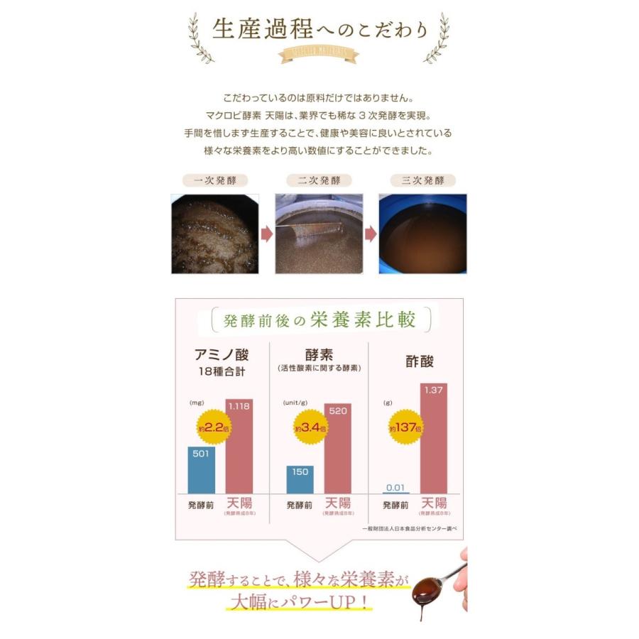 マクロビ酵素 天陽 EIGHT : エヴァダイニング ヤフー店 - 通販 - Yahoo