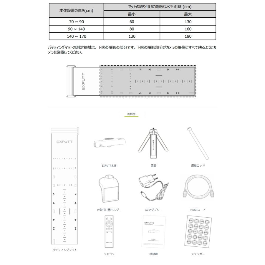 正規販売店 パターゴルフシミュレーター EXPUTT RG 屋内