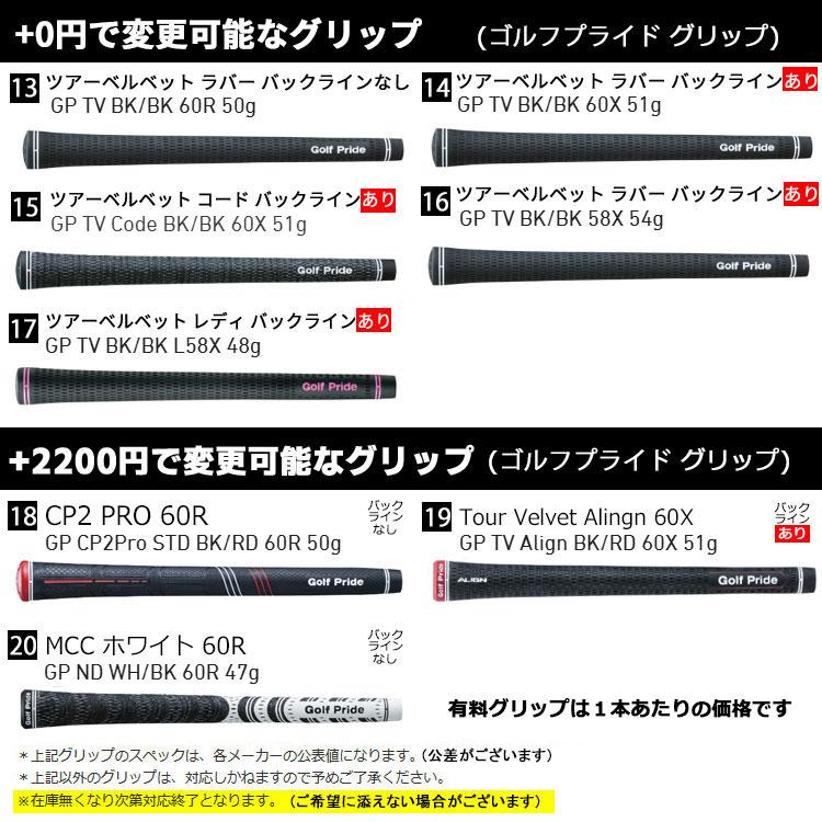 TaylorMade（テーラーメイド） メーカーカスタムクラブ Qi4D