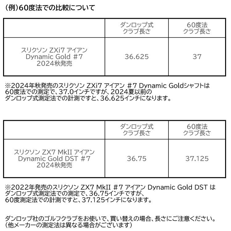 SRIXON ZXi5 右用 アイアン 5本セット(#6-PW) Dynamic Gold 85