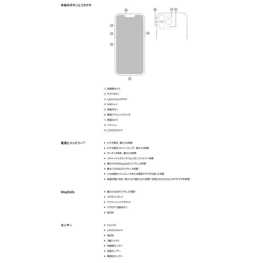 iPhone 13 新品未開封 iPhone13 Pro Max 128GB [シエラブルー/Sierra