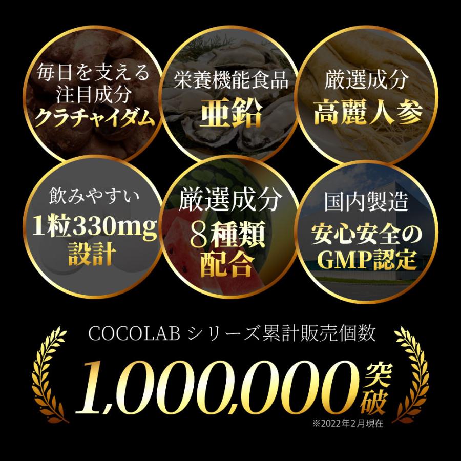 COCOLAB シトルリン アルギニン マカ 亜鉛 サプリ トンカットアリ