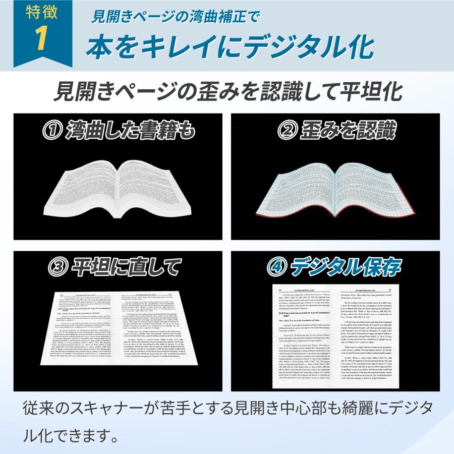 CZUR（シーザー） 【正規販売店】CZUR Shine Ultra Pro 平坦化 非破壊