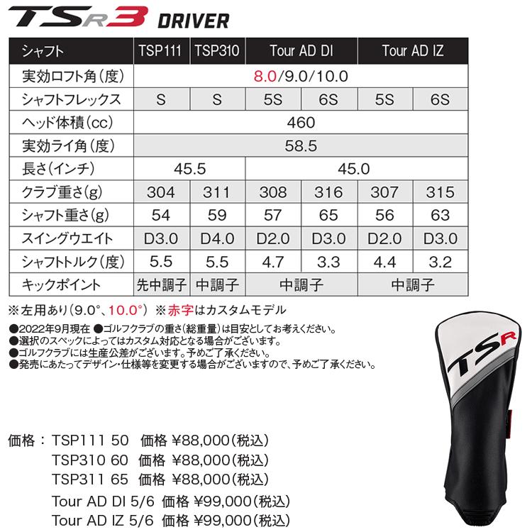 Titleist（タイトリスト） TSR3 ドライバー レフティ 日本仕様