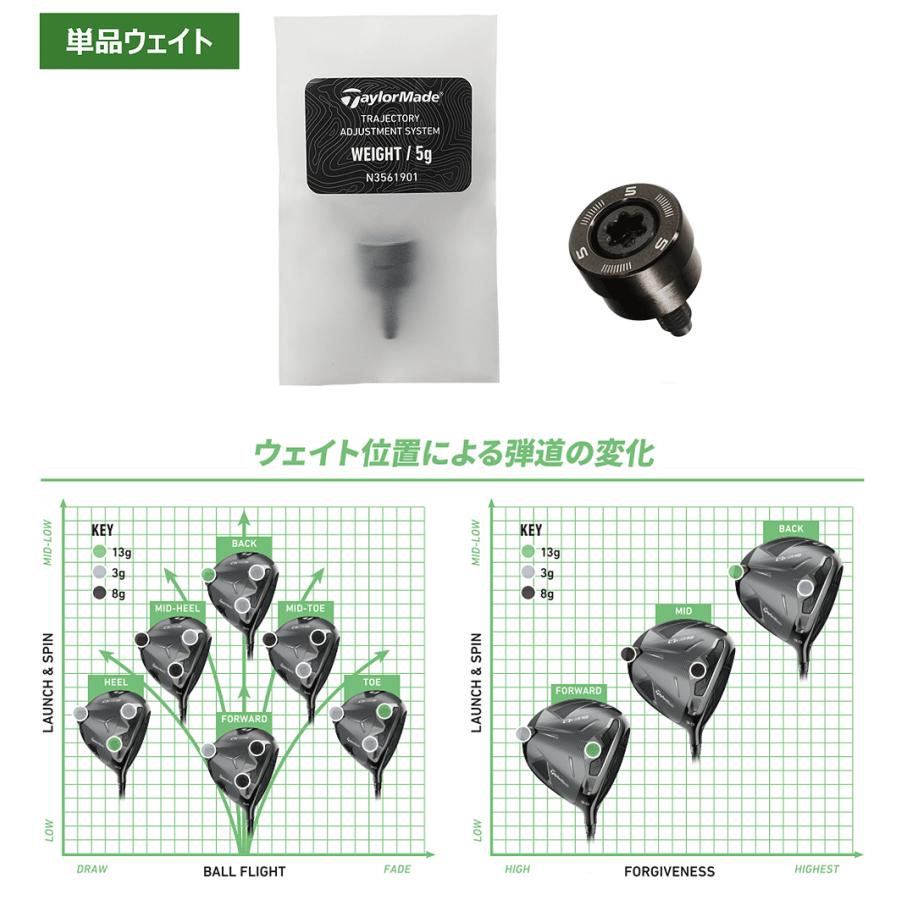 TaylorMade（テーラーメイド） 日本正規品 TAS 単品 ウェイト