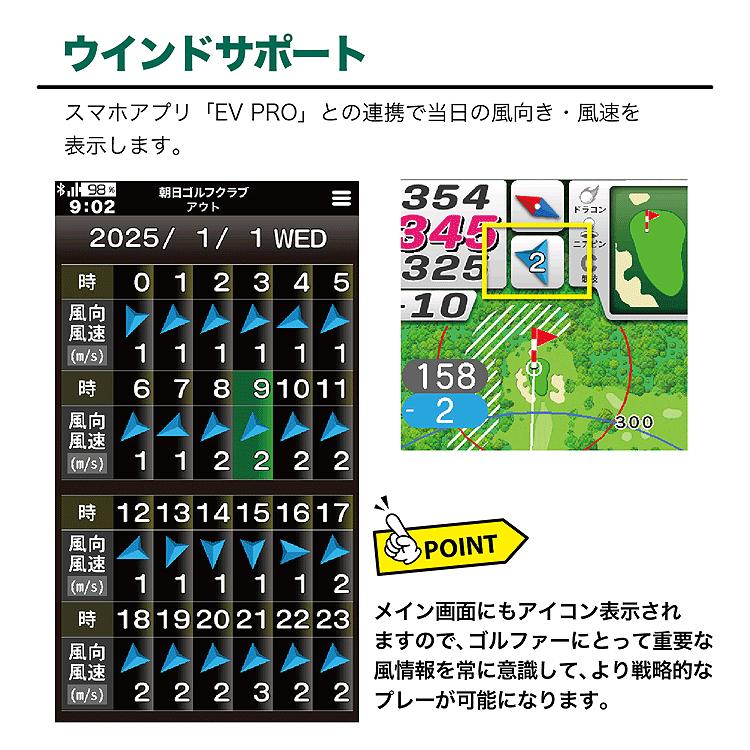 EAGLE VISION イーグルビジョン正規品 NEXT G ネクストジー ゴルフナビ