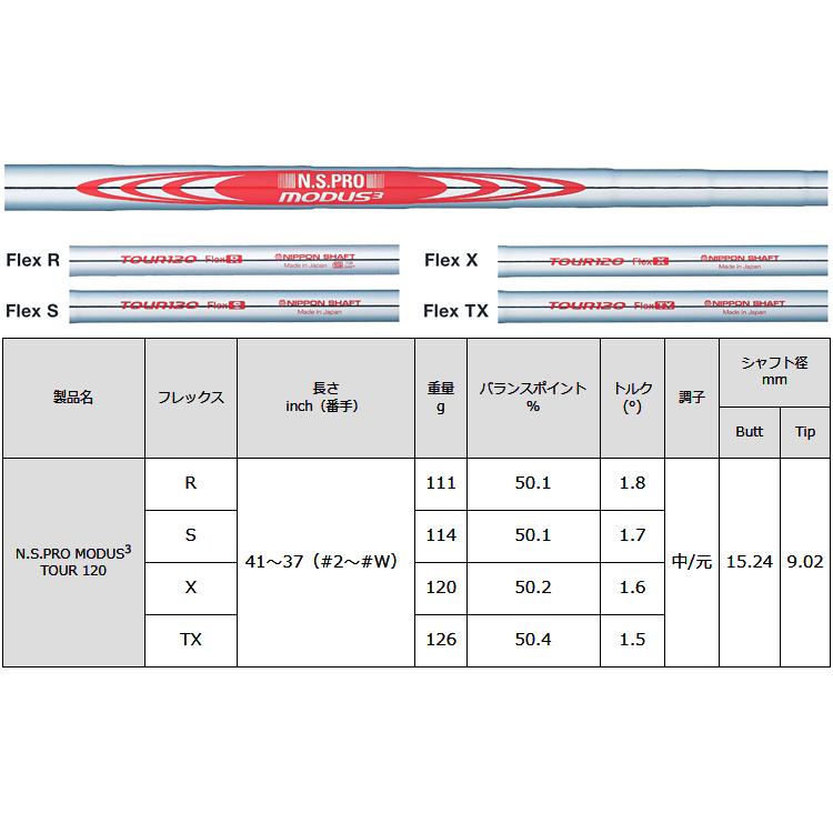日本シャフト NIPPON SHAFT 日本正規品 N.S.PRO MODUS3 TOUR120