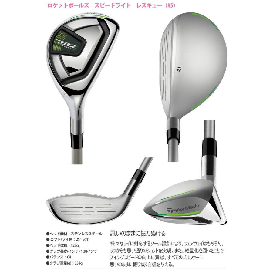 TaylorMade（テーラーメイド） ロケットボールズ スピードライト