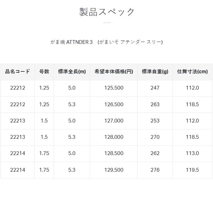 Gamakatsu（がまかつ） 23 がま磯 アテンダー3 1.5号 5.0m (磯竿) 2023