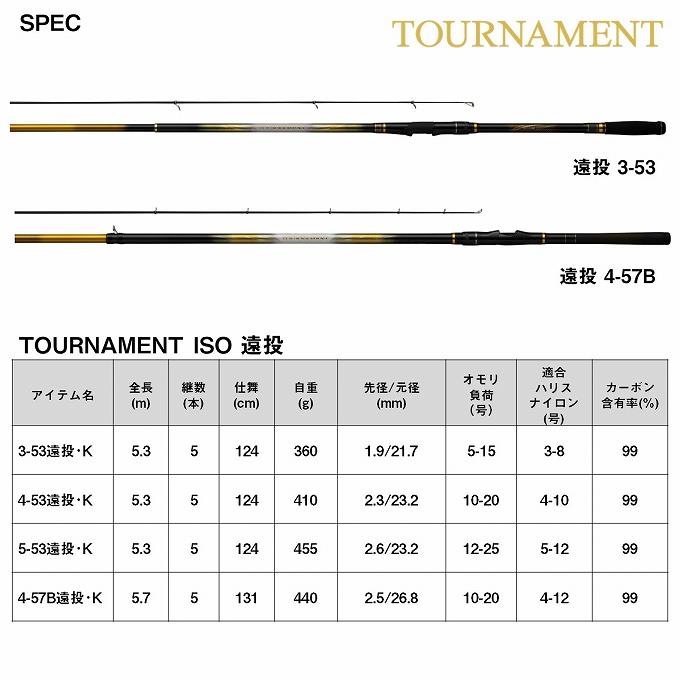 DAIWA（ダイワ） 24 トーナメント 磯 4-57B遠投・K (磯竿) 両軸