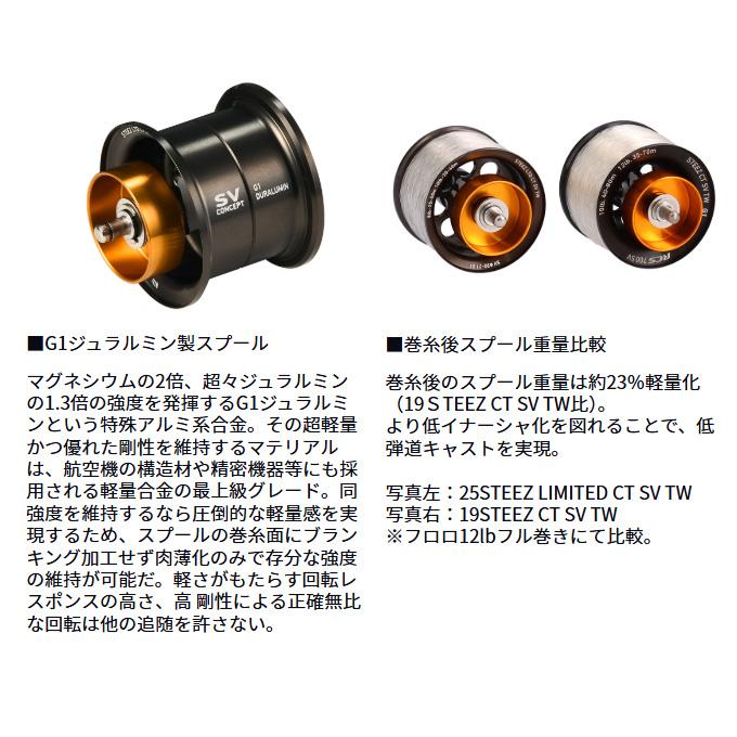 DAIWA（ダイワ） 25 スティーズリミテッド CT SV TW 70XHL 左ハンドル