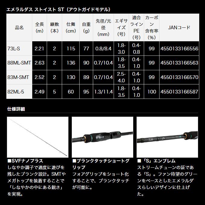 DAIWA（ダイワ） エメラルダス STOIST ST 82ML-5 (2023年モデル) 5