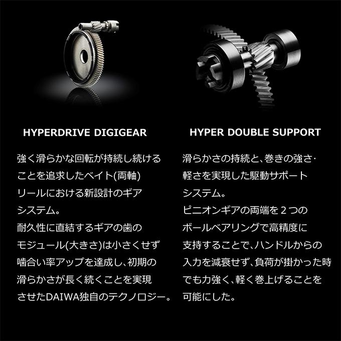 DAIWA（ダイワ） 【目玉商品】ダイワ 22 ジリオン TW HD 1000XHL (左