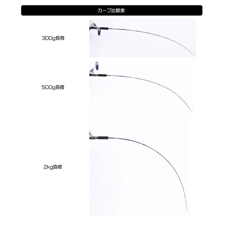 クレイジーオーシャン オーシャントルク トンジギ OT-58T-DJ