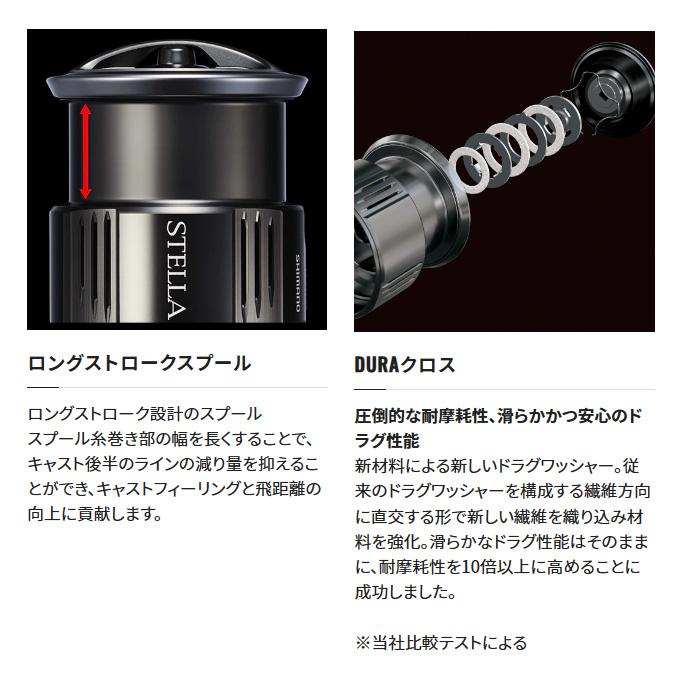 シマノ（SHIMANO） 23 ヴァンキッシュ C3000MHG (2023年モデル