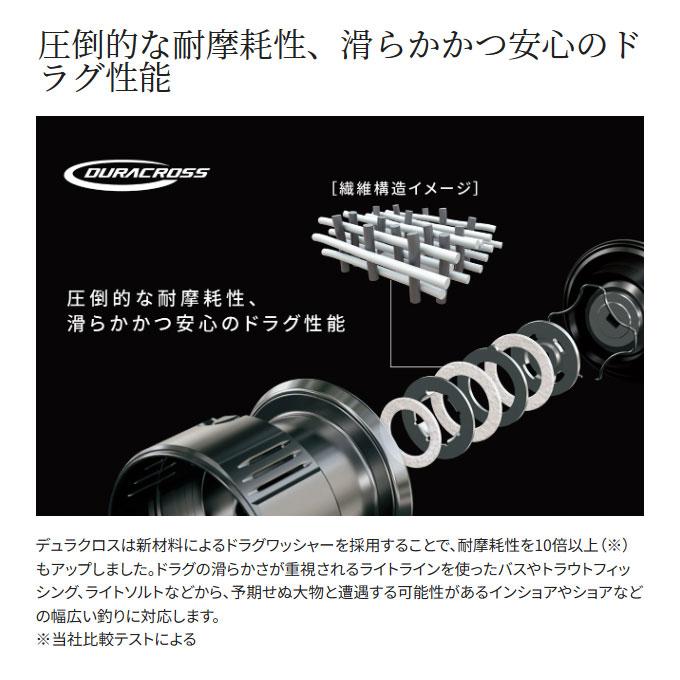 シマノ（SHIMANO） 24 ツインパワー 4000XG (2024年モデル) スピニング