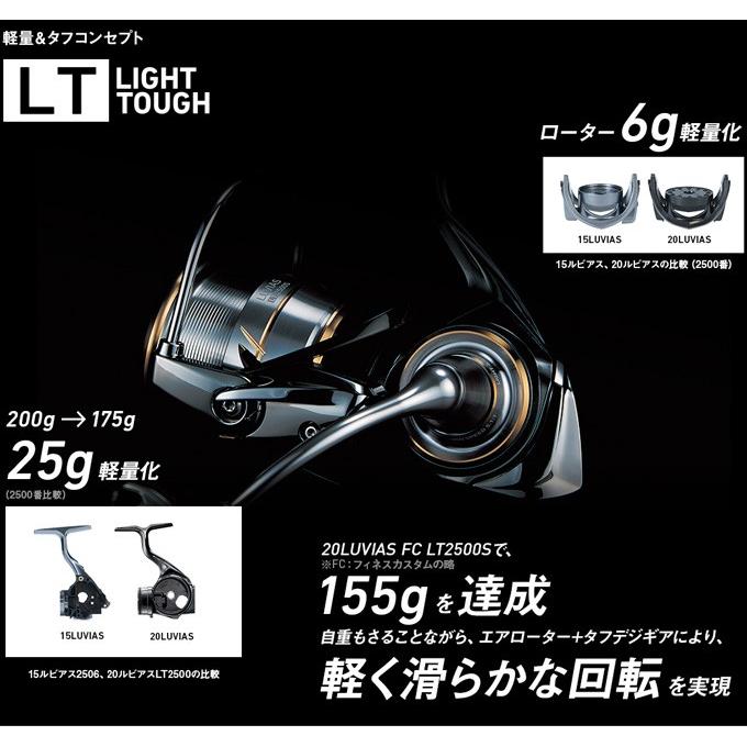 DAIWA（ダイワ） 【目玉商品】ダイワ 20 ルビアス FC LT 2000S-XH