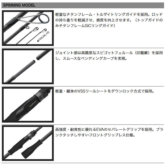 オリムピック（OLYMPIC） シルベラード 23GSILS-762ML (スピニング