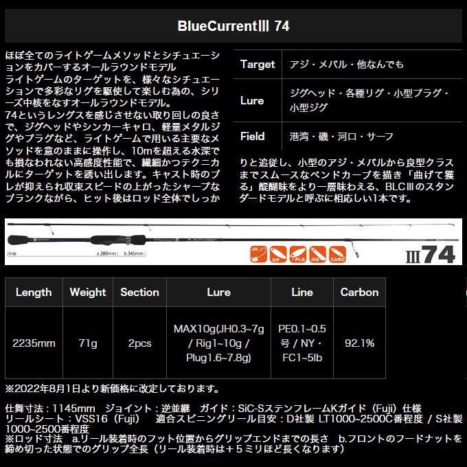 ヤマガブランクス ブルーカレント3 BlueCurrent III 74 (ライトゲーム