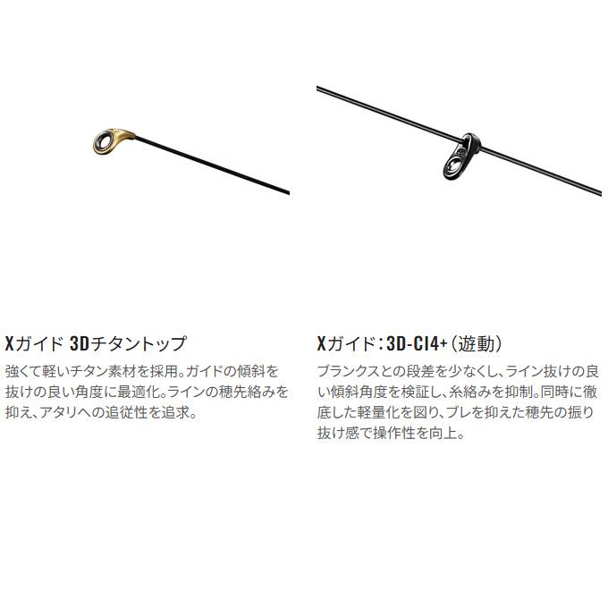 シマノ（SHIMANO） 24 ファイアブラッド グレ ハイドロスコープ 1.6