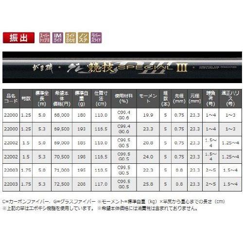 Gamakatsu（がまかつ） がま磯 グレ競技スペシャルIII 1.5-50 Special3