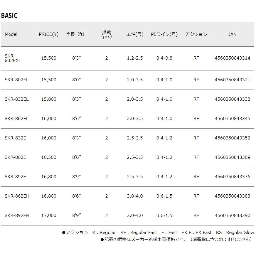 Major Craft（メジャークラフト） (限定特価・半額・55%OFF)メジャー