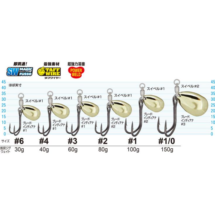 OWNER（オーナー） オーナー/カルティバ ブレードスピンダブル BL-02