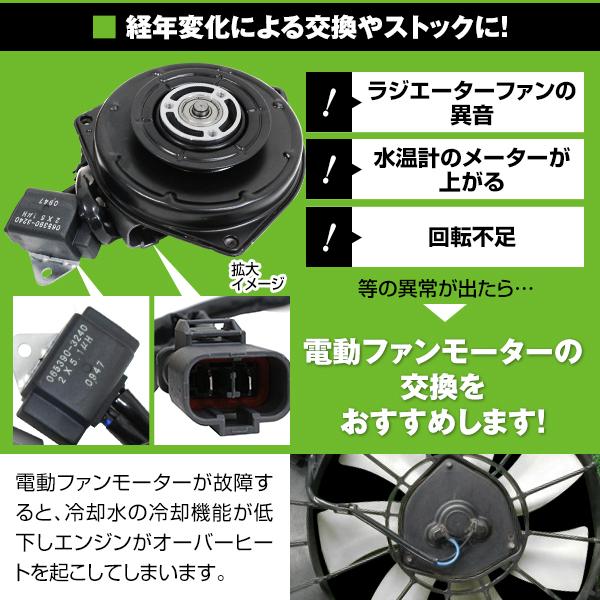 電動ファンモーター ホンダ エアウェイブ GJ1 GJ2 参考純正品番：38616