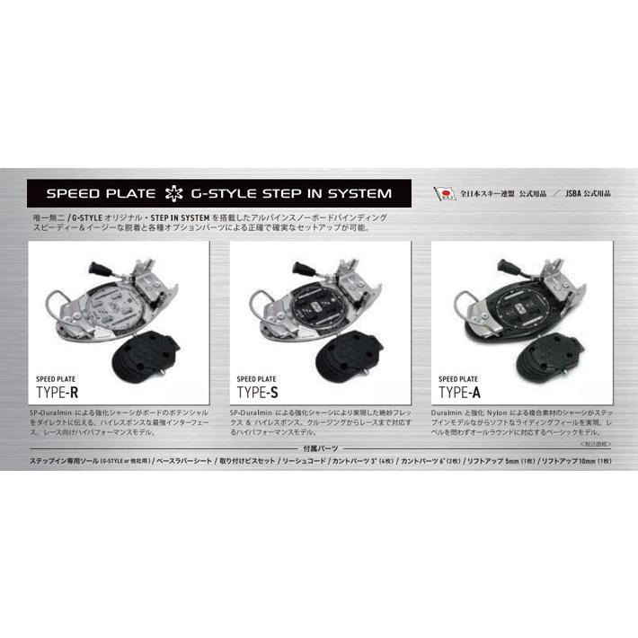 25-26 G-STYLE アルペンビンディング SPEED PLATE TYPE-R スノーボード
