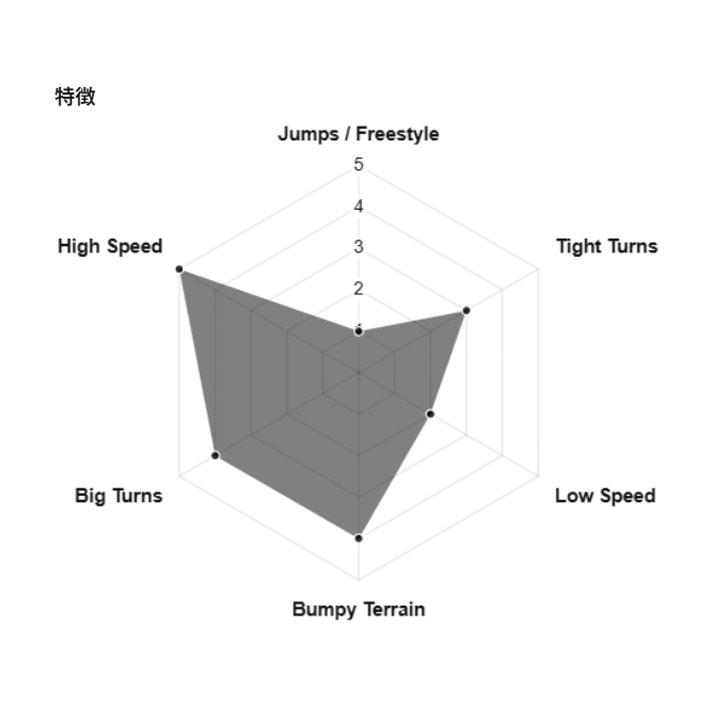 genten（ゲンテン） 予約 26-27 GENTEMSTICK ゲンテンスティック