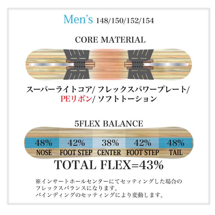 RICE28 予約 26-27 ライス 28 スノーボード RT6 アールティー シックス