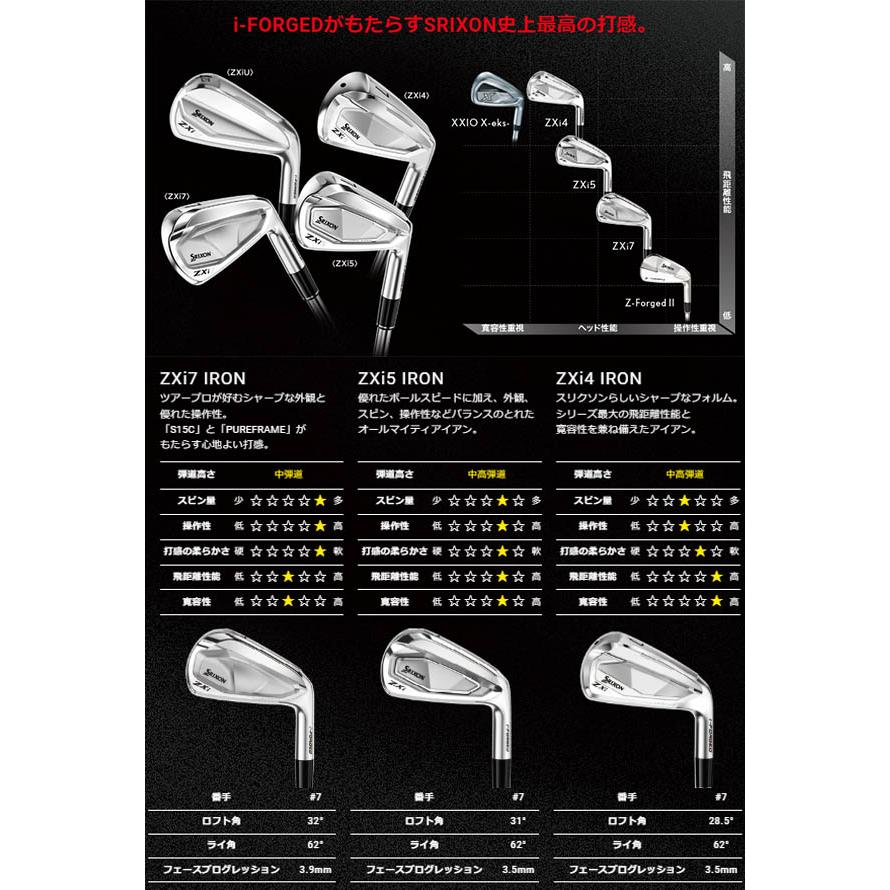 DUNLOP（ダンロップ） スリクソン NEW ZXi ZXi7 / ZXi5 アイアン [NS