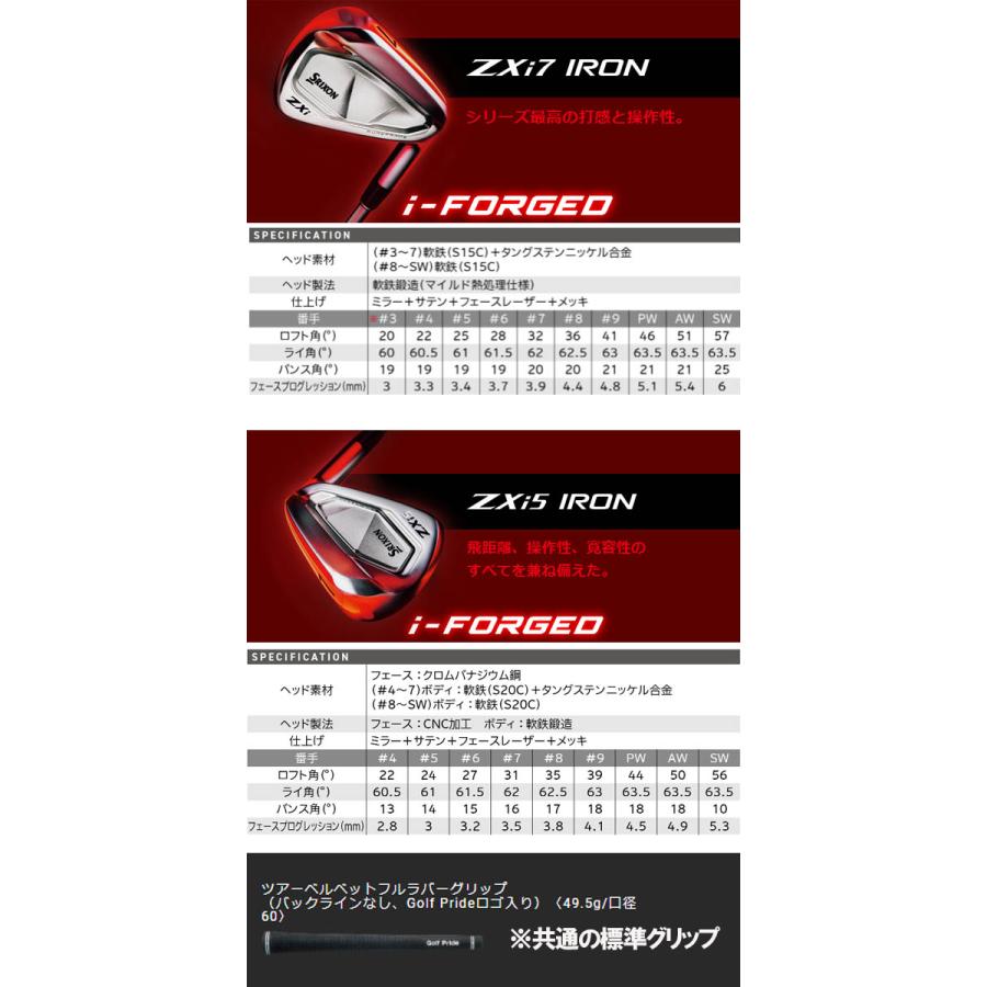 DUNLOP（ダンロップ） スリクソン NEW ZXi ZXi7 / ZXi5 アイアン [NS