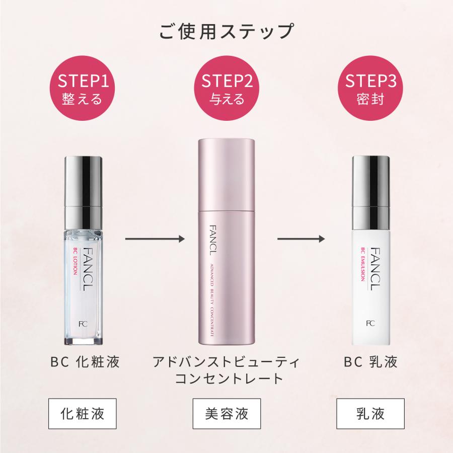 FANCL（ファンケル） BCスキンケア特別セット 化粧水 保湿 基礎化粧品